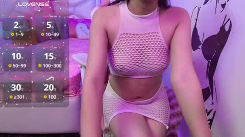 Snapshot of sexyislive chatting on January 7, 12:03 am sexyislive online show from January 7, 12:03 am