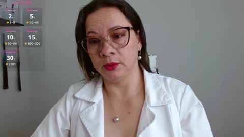 Snapshot of sexypsychologist chatting on December 17, 1:27 pm Sexy Psychologist online show from December 17, 1:27 pm