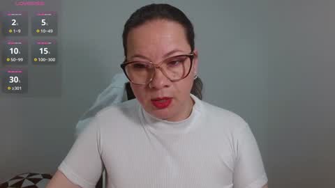 Snapshot of sexypsychologist chatting on December 29, 12:20 am Sexy Psychologist online show from December 29, 12:20 am