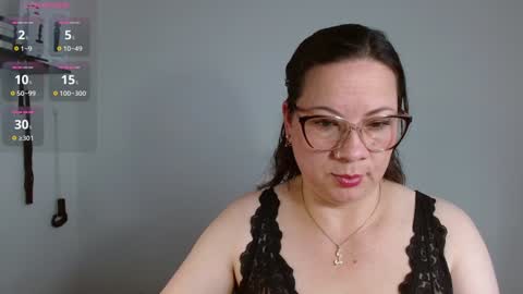 Snapshot of sexypsychologist chatting on January 17, 8:44 pm Sexy Psychologist online show from January 17, 8:44 pm