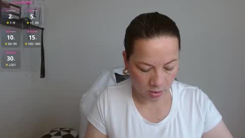 Snapshot of sexypsychologist chatting on February 15, 9:48 pm Sexy Psychologist online show from February 15, 9:48 pm