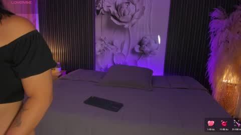 ShaniaDaniels online show from May 1, 9:52 pm