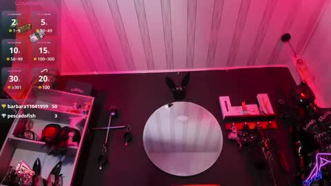 Snapshot of sharith_gh chatting on February 5, 9:07 pm Sharith online show from February 5, 9:07 pm