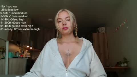 Snapshot of siberian_girl_ chatting on June 24, 4:00 am Eva online show from June 24, 4:00 am