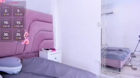 Snapshot of sienna_glow chatting on July 9, 1:59 pm sienna_glow online show from July 9, 1:59 pm