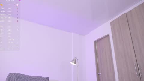 Snapshot of simon_bane01 chatting on May 11, 4:04 pm Little Sunshine online show from May 11, 4:04 pm