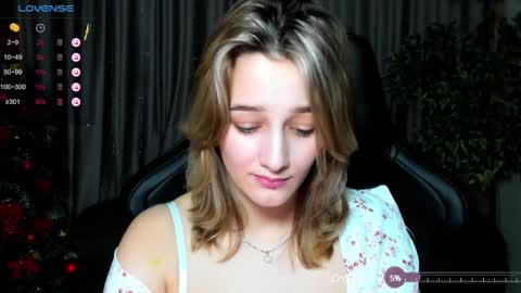 Sinty Noria online show from January 7, 6:48 am