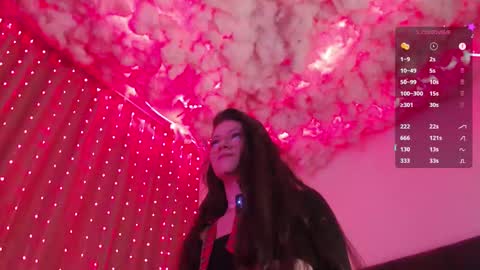 Snapshot of smolsonja chatting on October 30, 9:48 pm Sonja online show from October 30, 9:48 pm