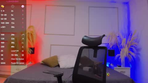 soffiegrey online show from November 30, 6:45 pm