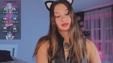 Snapshot of sofi___love chatting on November 1, 7:38 pm Sofi online show from November 1, 7:38 pm