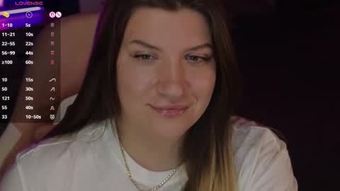 Snapshot of sofia__fairy chatting on November 18, 3:27 pm Sofia Lush is active PVT is open Welcome to the world of pleasure online show from November 18, 3:27 pm