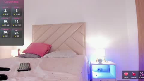 Snapshot of sofia_jones2 chatting on July 5, 3:13 am Sofia Jo IG sofisj023 online show from July 5, 3:13 am