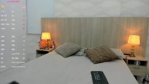 Sofia Ostos online show from May 5, 3:25 am