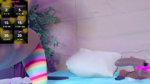 Snapshot of sofii_hill chatting on July 3, 10:21 am KELLY-HILL online show from July 3, 10:21 am