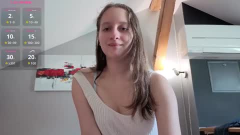 Snapshot of softiesophie1 chatting on July 1, 2:18 pm Sophie online show from July 1, 2:18 pm