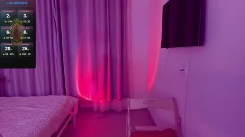 Snapshot of softt_kitty chatting on March 7, 7:16 pm Emily online show from March 7, 7:16 pm