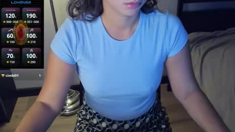 Snapshot of softt_kitty chatting on September 13, 7:02 pm Emily online show from September 13, 7:02 pm
