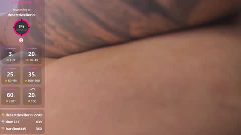 Snapshot of sophi_carter chatting on January 13, 5:12 pm Sophi online show from January 13, 5:12 pm