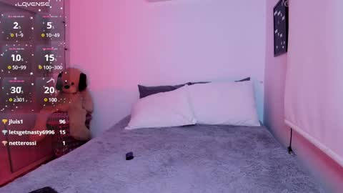 Sofi online show from January 14, 3:53 am