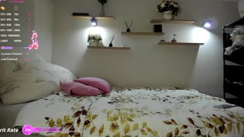 Snapshot of sophia_turn chatting on May 16, 5:01 pm Sophia online show from May 16, 5:01 pm