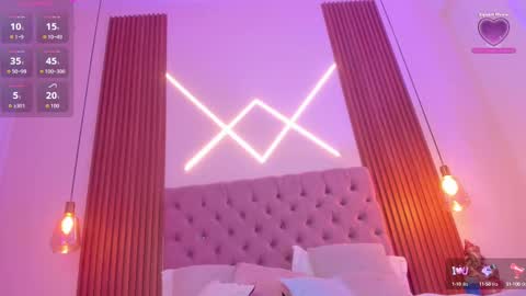 sophia_turneer online show from September 14, 7:07 am