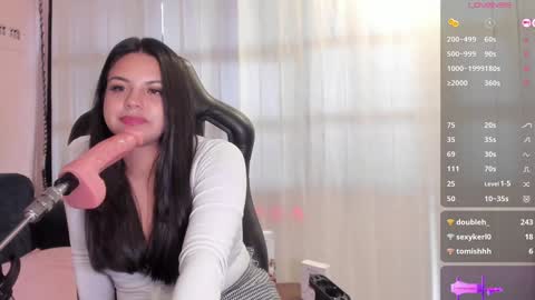 Sofi online show from January 31, 6:03 pm