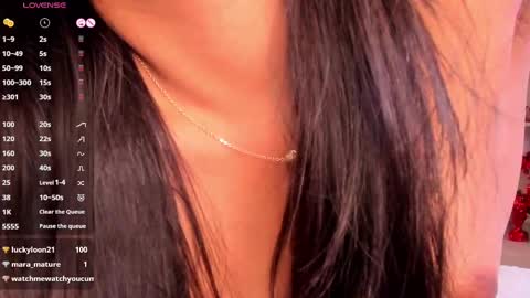 Sofi online show from February 15, 2:22 pm