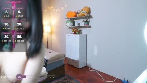 Snapshot of sophialaxx chatting on February 2, 1:45 am Sophia online show from February 2, 1:45 am