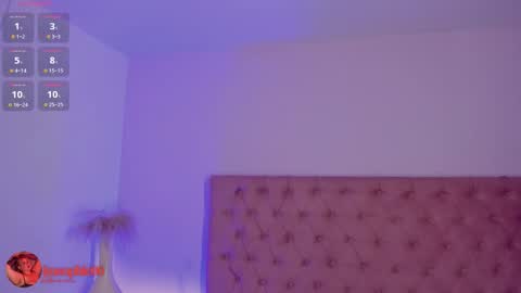 Snapshot of sophiarossee chatting on November 22, 11:53 am Sofi online show from November 22, 11:53 am