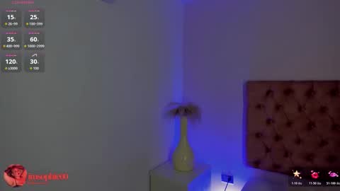 Snapshot of sophiarossee chatting on November 23, 12:16 pm Sofi online show from November 23, 12:16 pm