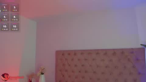 Sofi online show from February 4, 12:33 pm