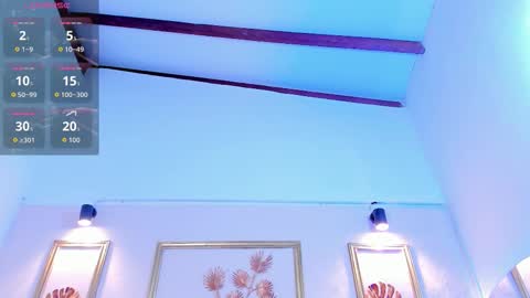 Sophie Sweet online show from February 18, 4:41 am