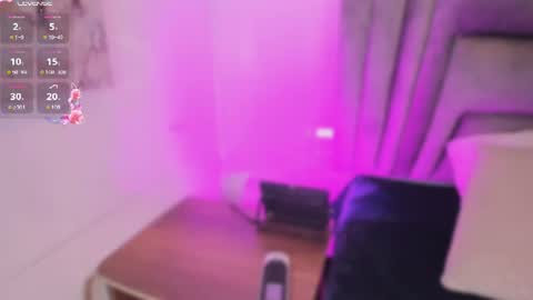 Snapshot of sophiee_smith chatting on June 26, 11:03 am Sophie online show from June 26, 11:03 am