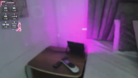 Snapshot of sophiee_smith chatting on July 9, 11:25 am Sophie online show from July 9, 11:25 am