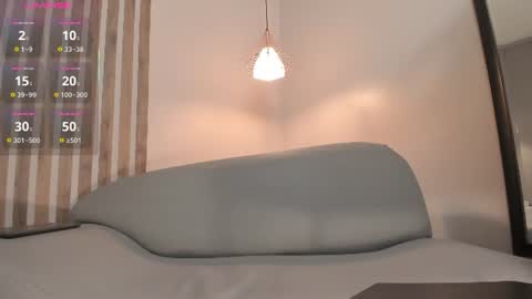 sophieharris__ online show from July 9, 8:02 pm