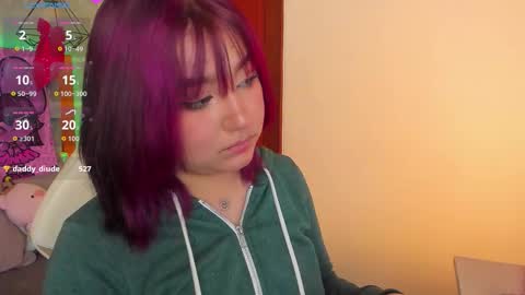 Snapshot of sophievv chatting on December 20, 7:26 am Sophie online show from December 20, 7:26 am