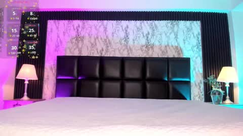 Amelia      GTM-5 817       IG Spicychoco am online show from September 30, 1:05 pm