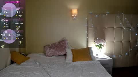 Snapshot of stacy_riiver chatting on February 7, 11:23 am Stacy Mon Tue Wed Thu Fri Sun GMT GMT 3 1000am - 0400pm online show from February 7, 11:23 am