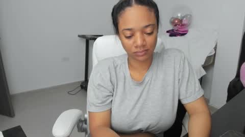 Snapshot of stacy_woods chatting on November 29, 3:20 am Zulma Yisset online show from November 29, 3:20 am