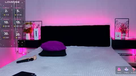 Snapshot of stefaevans chatting on December 4, 4:33 am Stefa online show from December 4, 4:33 am