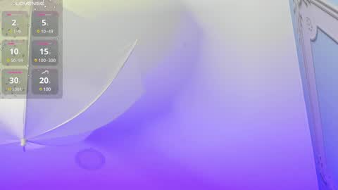 Snapshot of stephania_diamond chatting on January 30, 12:29 am online show from January 30, 12:29 am