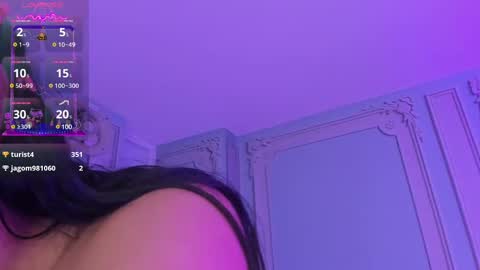 Snapshot of stephania_diamond chatting on February 1, 6:00 am online show from February 1, 6:00 am