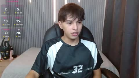 Snapshot of stiwentwink chatting on May 2, 2:00 pm Stiwen online show from May 2, 2:00 pm