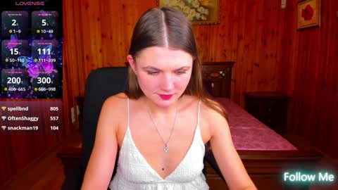 Snapshot of strawberrylux chatting on January 6, 12:35 pm Strawberrylux online show from January 6, 12:35 pm