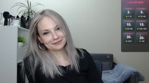 Snapshot of sunny_bunny6 chatting on January 1, 3:14 pm Naomi online show from January 1, 3:14 pm