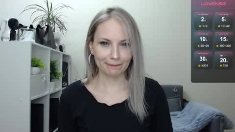 Snapshot of sunny_bunny6 chatting on January 1, 6:16 pm Naomi online show from January 1, 6:16 pm