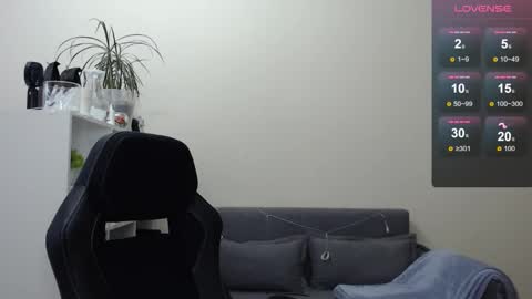 Snapshot of sunny_bunny6 chatting on January 9, 5:55 am Naomi online show from January 9, 5:55 am