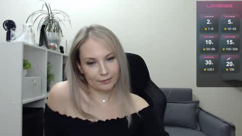 Snapshot of sunny_bunny6 chatting on January 14, 2:53 pm Naomi online show from January 14, 2:53 pm