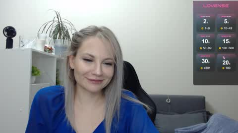 Snapshot of sunny_bunny6 chatting on January 21, 8:43 pm Naomi online show from January 21, 8:43 pm