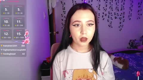 Snapshot of sunset_pienk chatting on January 6, 4:36 am Sunset online show from January 6, 4:36 am